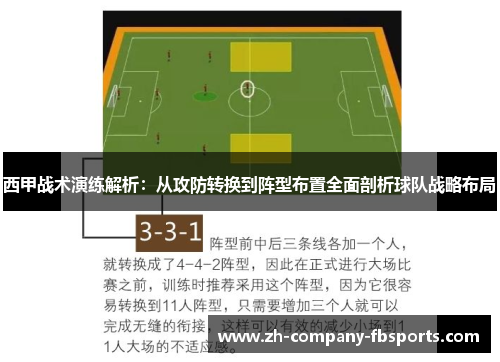 西甲战术演练解析:从攻防转换到阵型布置全面剖析球队战略布局 西甲战术演练解析:从攻防转换到阵型布置全面剖析球队战略布局