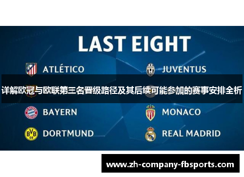 详解欧冠与欧联第三名晋级路径及其后续可能参加的赛事安排全析