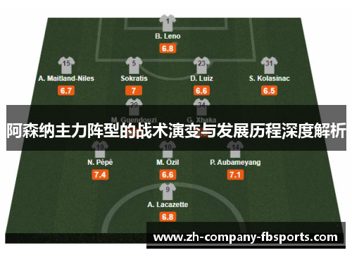 阿森纳主力阵型的战术演变与发展历程深度解析