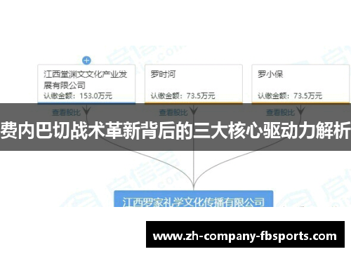 费内巴切战术革新背后的三大核心驱动力解析 费内巴切战术革新背后的三大核心驱动力解析