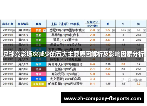 足球竞彩场次减少的五大主要原因解析及影响因素分析 足球竞彩场次减少的五大主要原因解析及影响因素分析