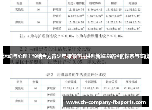 运动与心理干预结合为青少年抑郁症提供创新解决路径的探索与实践