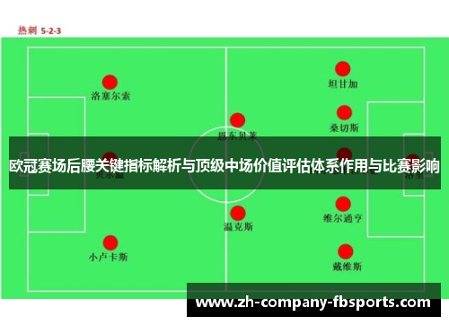 欧冠赛场后腰关键指标解析与顶级中场价值评估体系作用与比赛影响