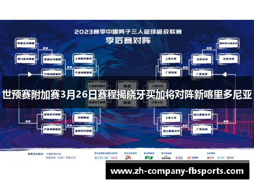 世预赛附加赛3月26日赛程揭晓牙买加将对阵新喀里多尼亚